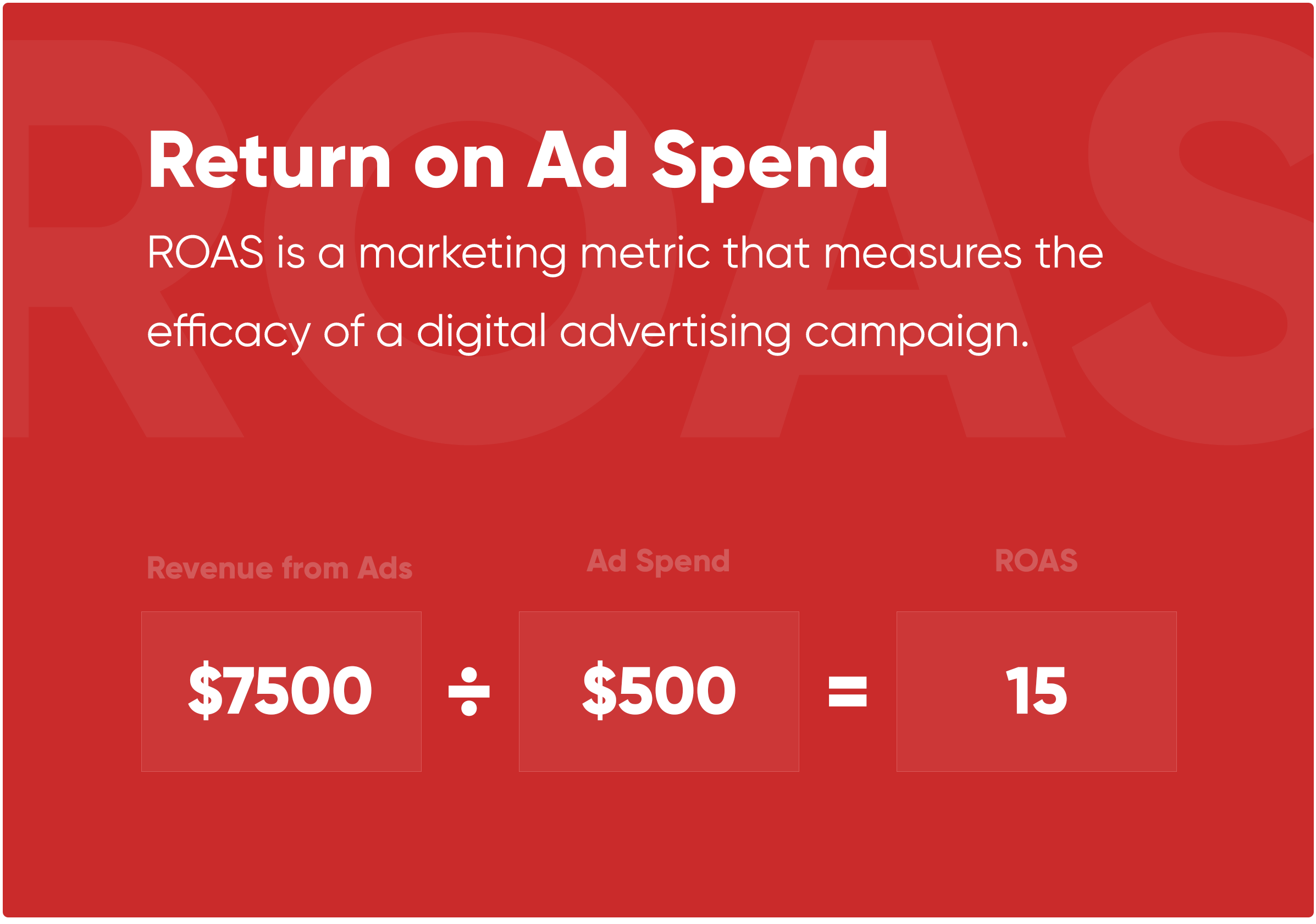 Where should marketers' next advertising dollar go: Facebook Ads vs.   Ads