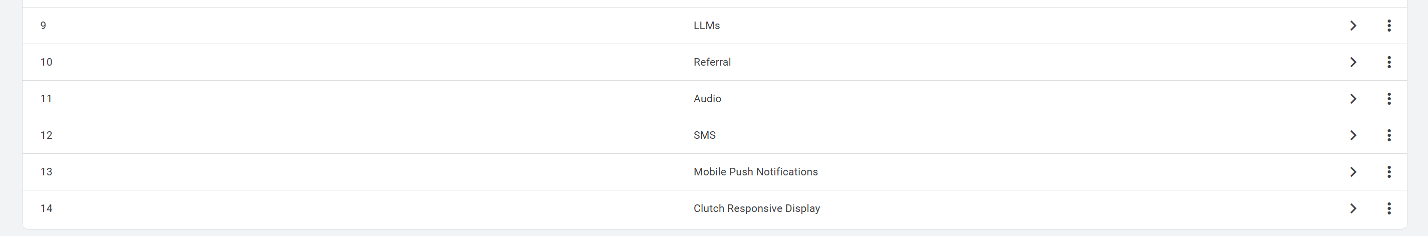 reorder custom channels